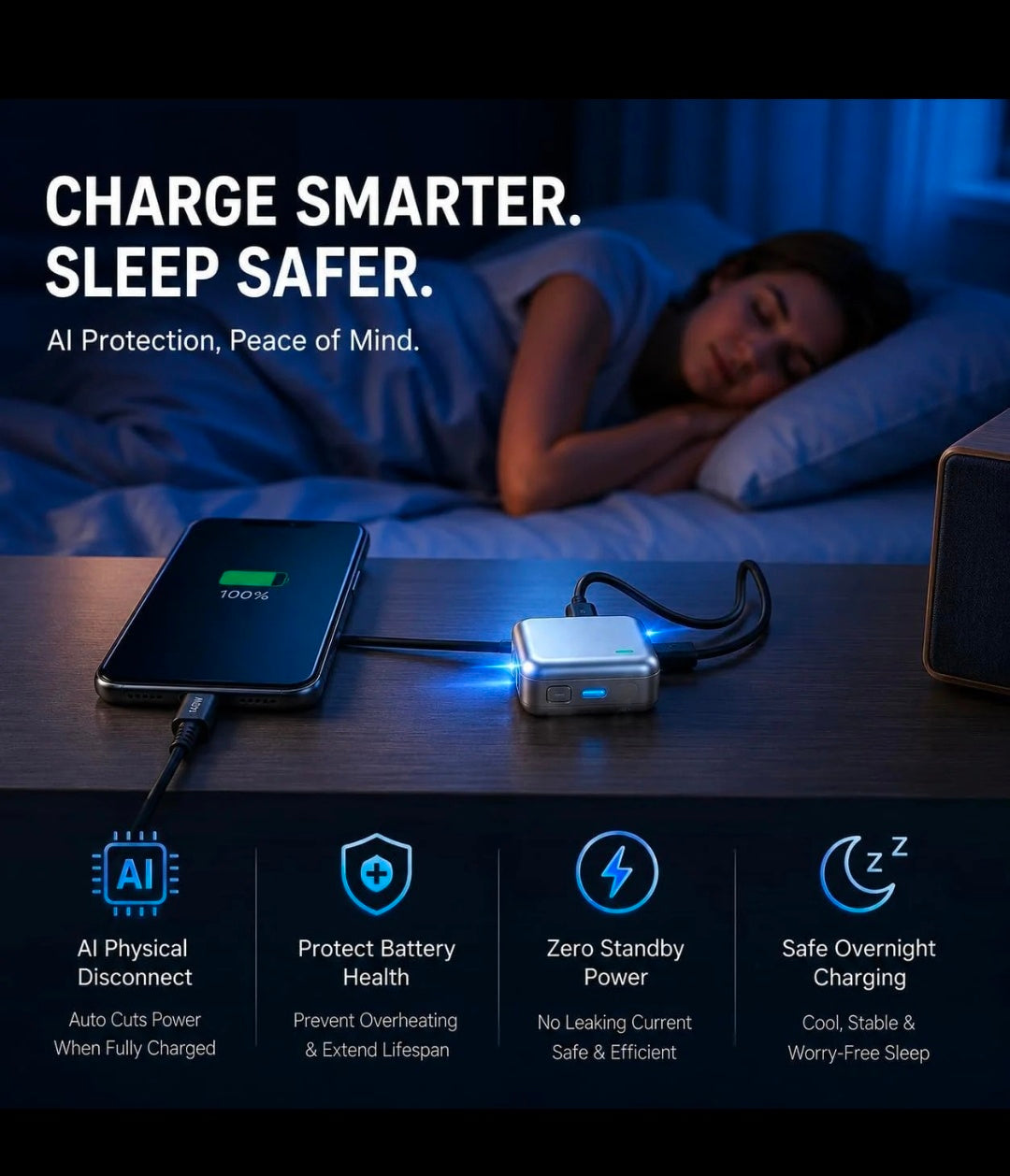 PopGuard 140W Automatic Charging Disconnector | Smart Auto Power Cut-Off Battery Guardian | Fast Charging Protector