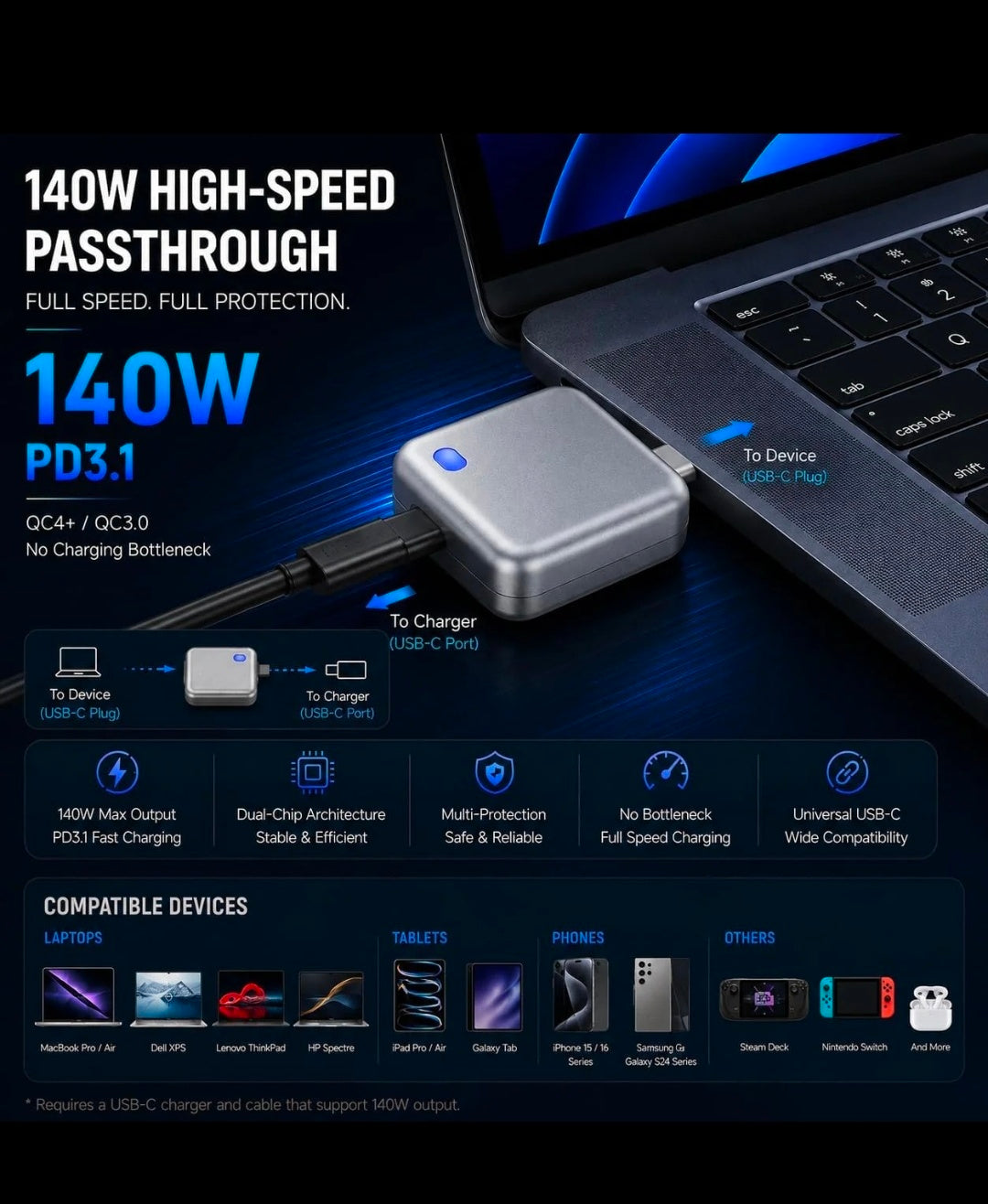 PopGuard 140W Automatic Charging Disconnector | Smart Auto Power Cut-Off Battery Guardian | Fast Charging Protector